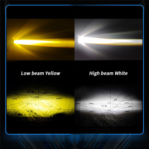 MOFOX W05 Motorcycle LED Fog Light Dual Head Spotlight 40W 8000Lms High / Low Beam Light