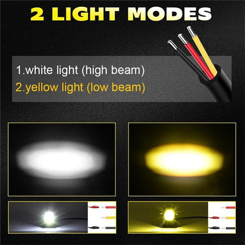 V05 1 Pair Motorcycle LED Fog Lights IP67 Waterproof Aluminum Alloy Housing High Low Beam Spotlight