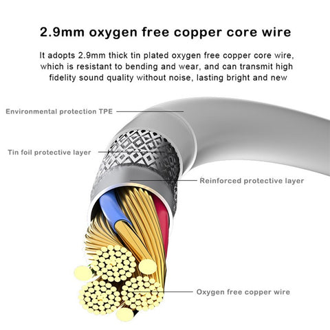MH045S 3-in-1 Type-C / iP / 3.5mm Multifunction Car Audio Cable for iPhone 13 / Google Pixel 4 / Samsung Galaxy S20