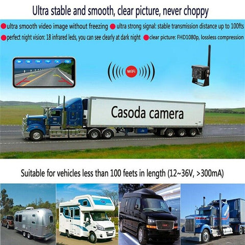 WCA102 WiFi Wireless Camera for 12-36V Car, Bus HD 1080P Infrared Night Vision Rear View Camera