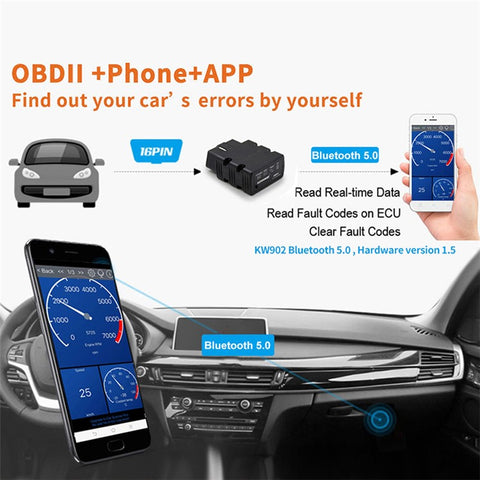 KONNWEI KW902 Bluetooth-compatible 4.0 5.0 ELM327 OBD2 IOS / Android Dual-Mode Car Fault Detector Diagnosis Device