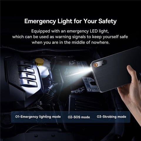 BASEUS Super Energy Pro+ Car Jump Starter 12000mAh with Smart Digital Display