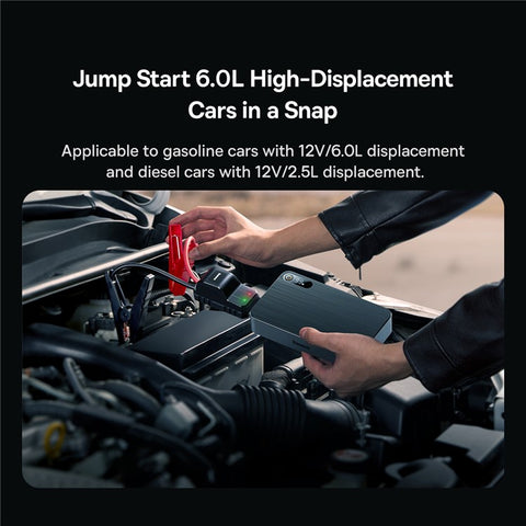 BASEUS Super Energy Pro+ Car Jump Starter 12000mAh with Smart Digital Display