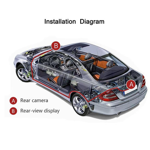 RH-309 4.3-inch LCD Car Monitor Camera Rear View Parking System Kit with License Plate Camera (AV Cable)