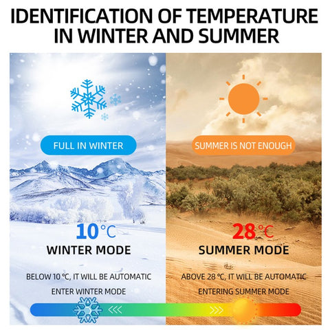 E-FAST zyx-J20 12V 7A 7-Stage Battery Charger Car Motorcycle Lead-Acid Battery Charger Maintainer