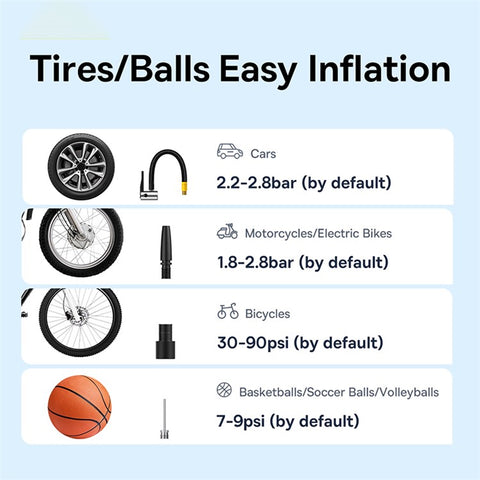 BASEUS SuperMini Pro Series Wireless Car Inflator LCD Digital Display Inflator Pump