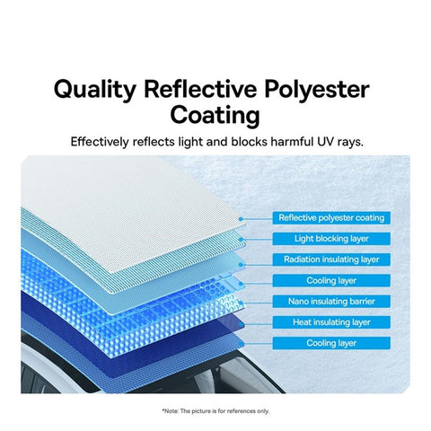 BASEUS T-Space Series BS-TS011 2Pcs Car Skylight Sunshade for Tesla Model Y Single Layer Car Sunroof Curtain