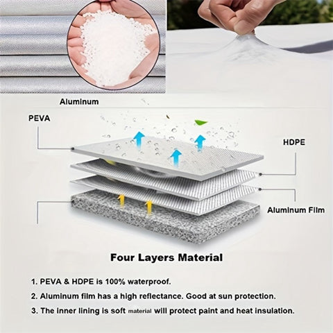 4PCS 48-58CMx29CM Wheel Sleeve Oxford Cloth Car SUV Tire Cover Storage Bag for 19-22 inch Tire