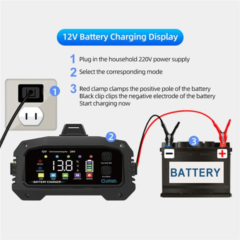 E-FAST TK-2500 25A Max Car Automatic Battery Charger for Lithium LiFePO4 AGM GEL Lead-Acid