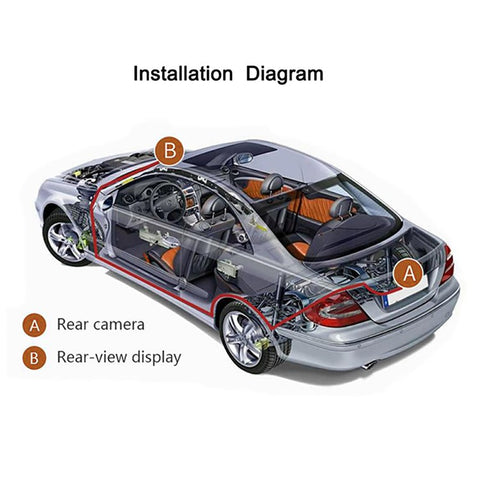 RH-311 4.3-inch Rear View Mirror Display Backup Rear Camera Set Car Auto Parking System Kit