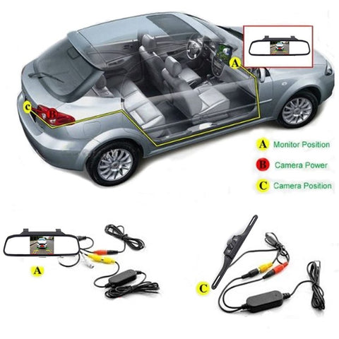 RH-315 4.3-inch Rearview Mirror Display 2.4G Wireless License Plate Backup Camera Set  for Car / Truck