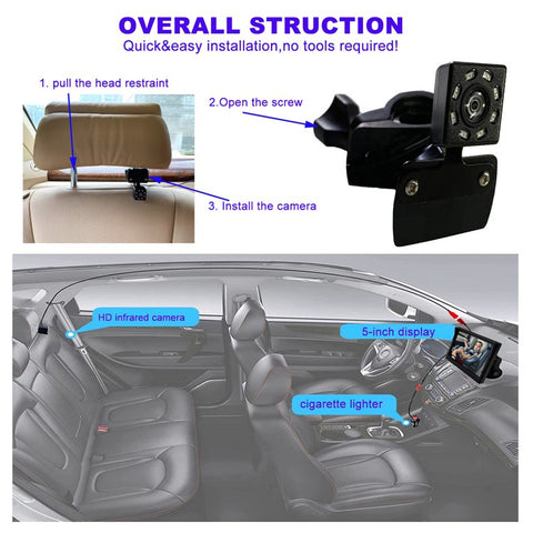 RH-B03 5.0 Inch Display Screen Baby Car Monitor Camera for Baby Rear Facing Seat