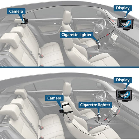 RH-B06 4.3 Inch Baby Safety Monitor Waterproof Night Vision Car Back Seat Camera