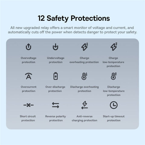 BASEUS Super Energy Series 4-in-1 Car Jump Starter Inflator 6000mAh Power Bank