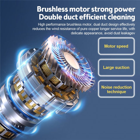 SUITU ST-6671ProG Two Gears Brushless Motor Cordless Handheld Vacuum Cleaner for Car Home Cleaning