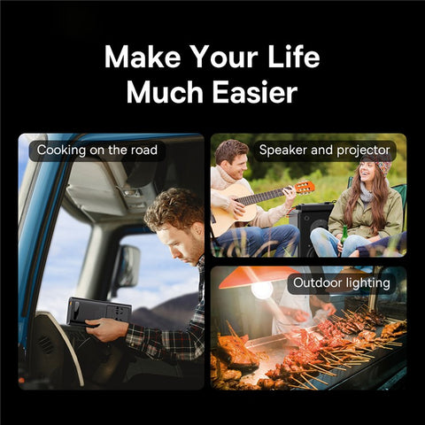 BASEUS Super Si Power Inverter Type-C USB AC Socket Car Charger 500W Digital Display Power Station Converter (220V CN/EU Plug)