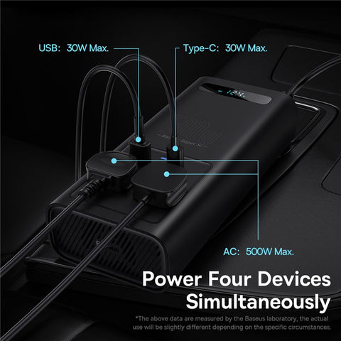 BASEUS Super Si Power Inverter Type-C USB AC Socket Car Charger 500W Digital Display Power Station Converter (220V CN/EU Plug)