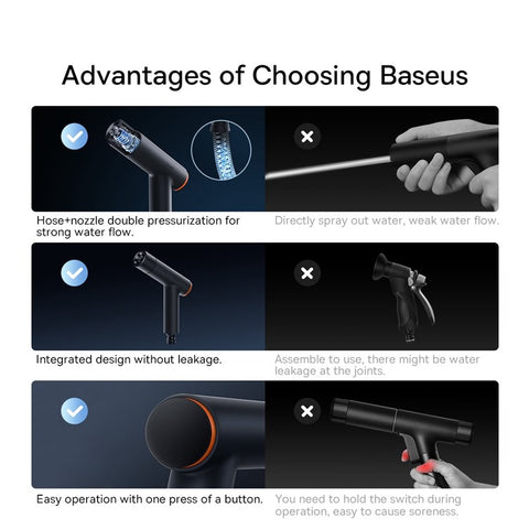 BASEUS GF3 Car Wash Spray Nozzle High Pressure Vehicle Cleaning Water Spray Gun