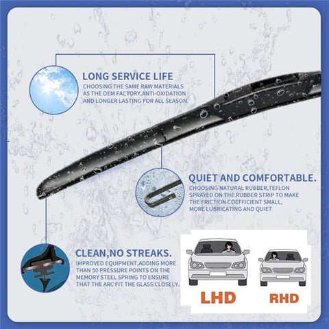 2Pcs Universal Three-Stage Car Wiper Blade ABS+Rubber Noiseless Vehicle Wiper Blade