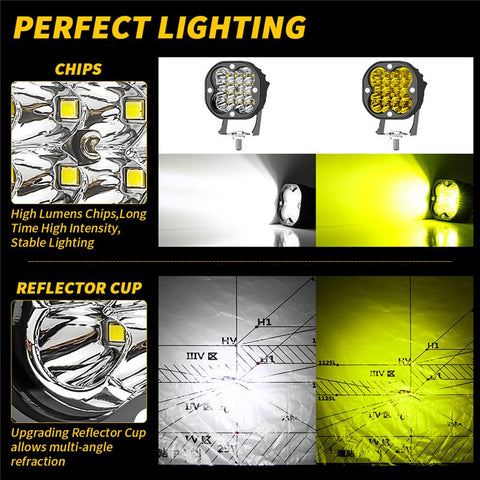 3-inch 48W 16-LED Car Truck Forklift Spotlight Square Waterproof Engineering Vehicle Headlight