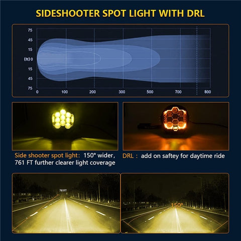 5 Inch Round Spotlight Car Front Bumper Lamp IP67 Waterproof Aluminum Shell LED Floodlight