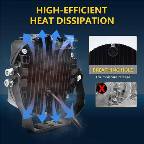 7 Inch Round Spotlight Car Front Bumper Lamp IP67 Waterproof Aluminum Shell LED Floodlight