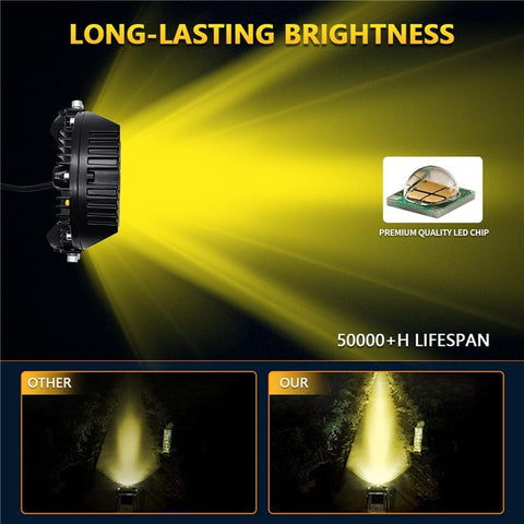 7 Inch Round Spotlight Car Front Bumper Lamp IP67 Waterproof Aluminum Shell LED Floodlight