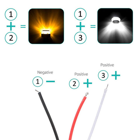 K06 1 Pair Motorcycle Handlebar End Lights Motorcycle Turn Signal Light Grip Bar Plugs