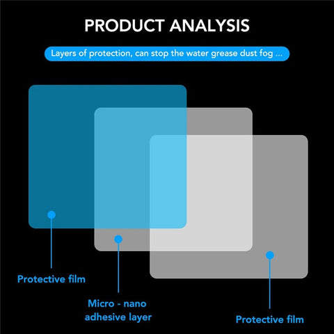 2Pcs Square 200x240mm Car Rear View Mirror Film PET Anti-Fog Rainproof Mirror Film with Tools