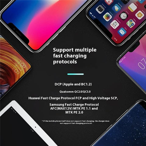 WUPP ZH-1786B1 QC3.0 USB+Type-C Charger IP66 Waterproof Socket with Silicone Cap