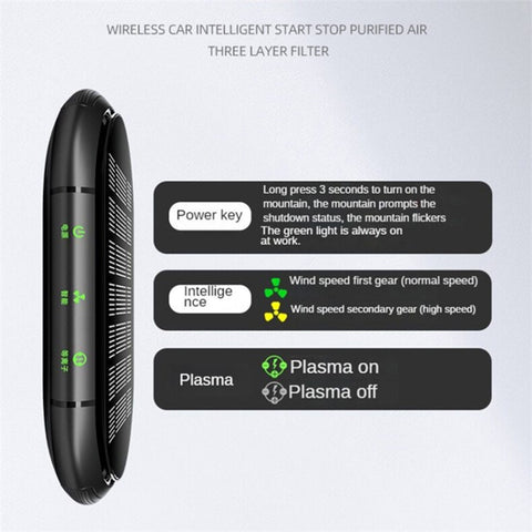Negative Ion Car Air Purifier Smoke Smell Remover Odor Eliminator with 2 Aroma Diffuser Sticks
