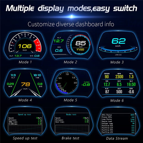 P19 HUD Device Multi-functional Smart Digital Meter Universal Car Speedometer LCD Display OBD GPS Scanner Diagnostic Tool Speed Alarm