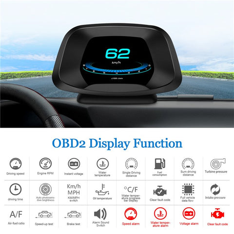 P19 HUD Device Multi-functional Smart Digital Meter Universal Car Speedometer LCD Display OBD GPS Scanner Diagnostic Tool Speed Alarm