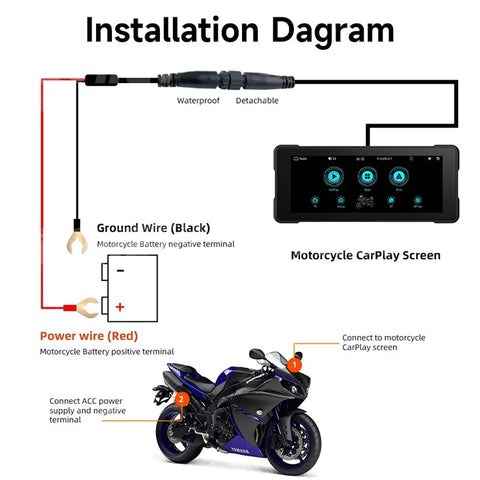 R5019 6.86-inch Touch Screen Motorcycle Camcorder Screen Wireless Android Auto Carplay Display Screen