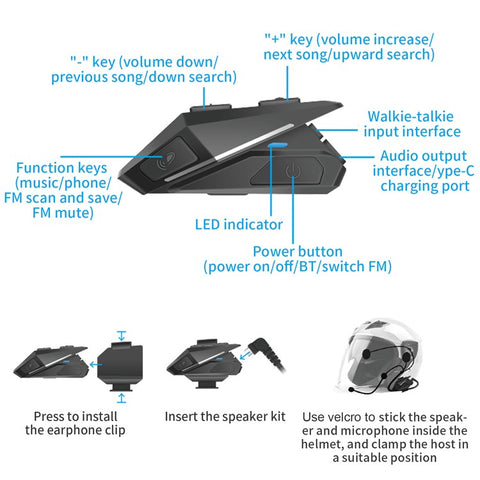 YZ06 Multi-function Bluetooth-compatible Helmet Headset Dust-proof Water-Resistant Wireless Headphone with Stereo Sound/FM Radio for Riding Cycling
