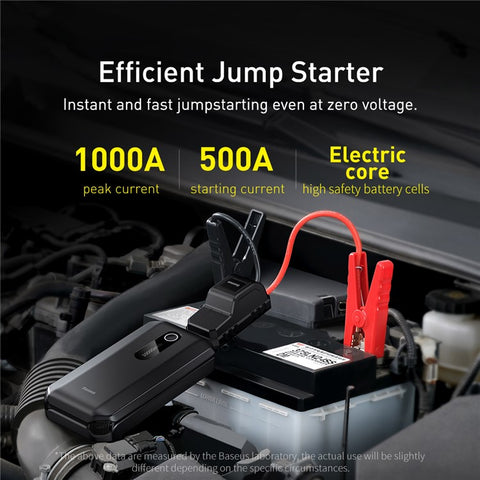 BASEUS Super Energy Air Car Jump Starter 10000mAh Power Bank 1000A Max Current