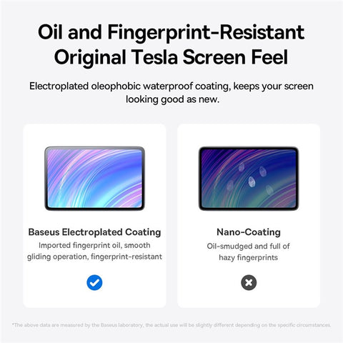 BASEUS For Tesla Model 3/Y 15inch 0.3mm Full-glass Crystal Anti-fingerprint Tempered Glass Film