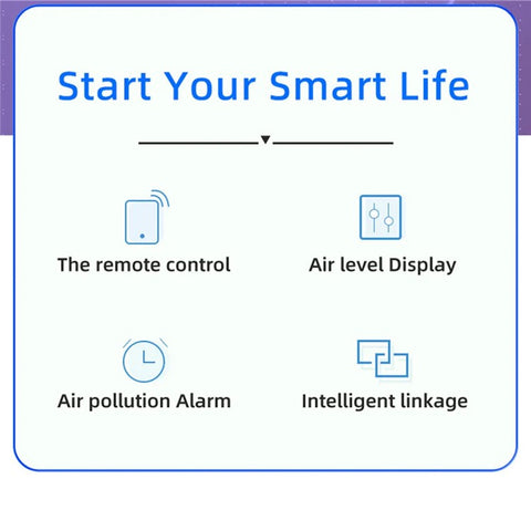 Zigbee Air Box Tuya Smart 5-in-1 Formaldehyde CO2 Temperature Humidity Tester Smart Home Air Monitor