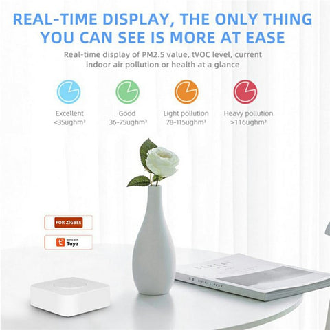Tuya Zigbee 6-in-1 Smart Air Detector PM2.5 Formaldehyde VOC Temperature Humidity CO2 Monitor