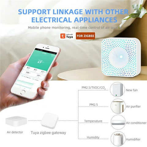 Tuya Zigbee 6-in-1 Smart Air Detector PM2.5 Formaldehyde VOC Temperature Humidity CO2 Monitor