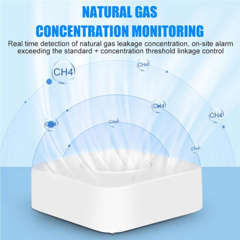 Tuya Smart Gas Alarm Zigbee Combustible Gas Detector Natural Gas Alarm Device
