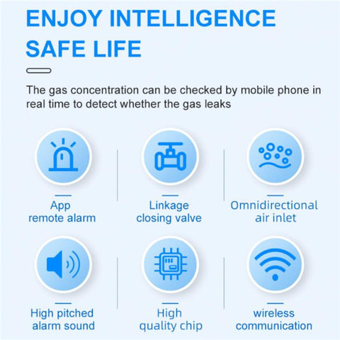 Tuya Smart Gas Alarm Zigbee Combustible Gas Detector Natural Gas Alarm Device