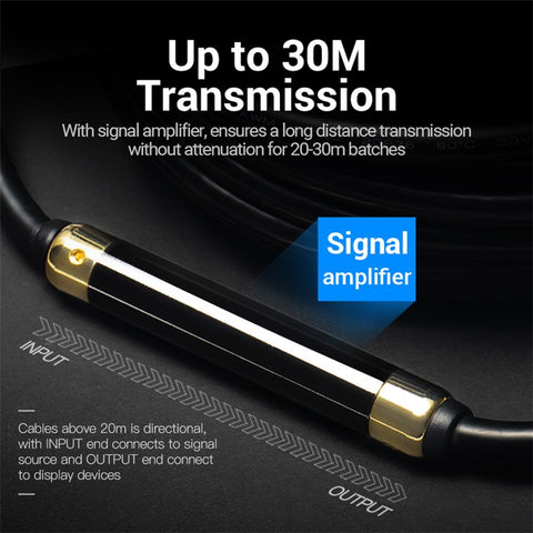 VENTION EAABN 15m 1080P 60Hz 24+1 DVI to DVI Wire Male to Male Gold Plated Adapter Cable
