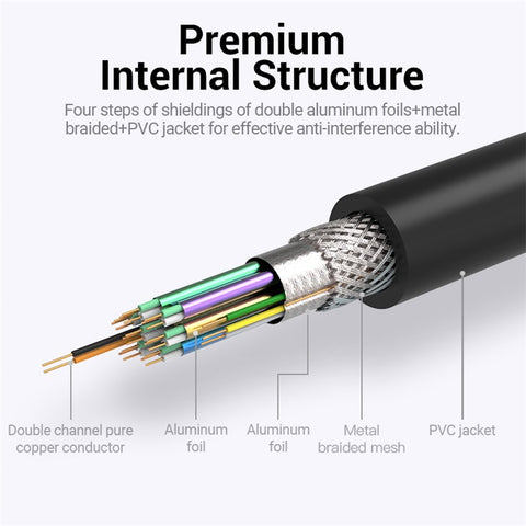 VENTION EAABN 15m 1080P 60Hz 24+1 DVI to DVI Wire Male to Male Gold Plated Adapter Cable