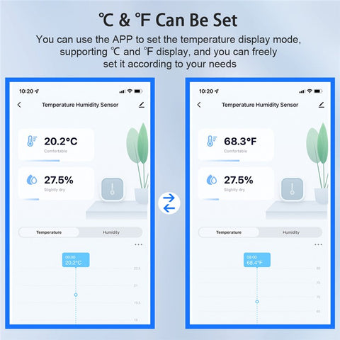 Tuya WiFi  /  Zigbee Smart Temperature Humidity Sensor Real Time Monitoring High Precision Digital Detector