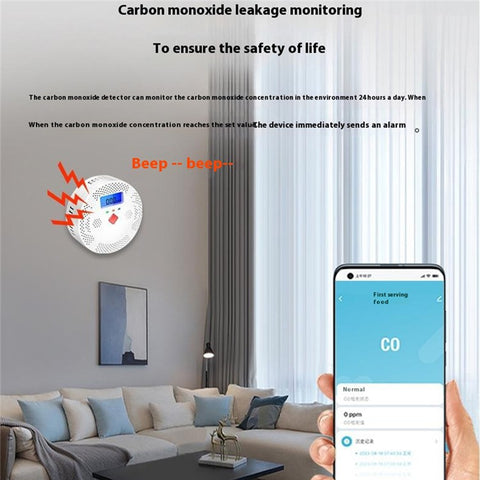 CO400A Compatible with Alexa  /  Google Assistant WiFi Smart Carbon Monoxide Detector Real Time Monitor (No Battery)