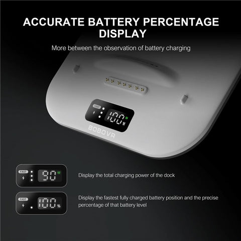 BOBOVR BD3 Charging Dock for 3x B100 Battery 30W Fast Charger Base