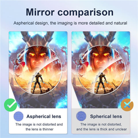 STARTRC GAMES For Meta Quest 3 VR Glasses Anti-Scratch Ring Lens (Myopic Diopter 8.0-9.0 / Astigmatism 0.5-2.0)