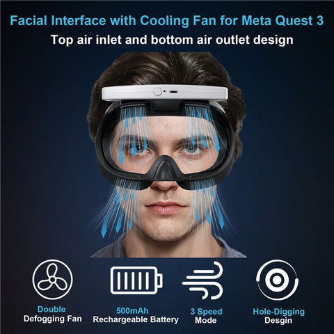 STARTRC GAMES Facial Interface Face Cover with Cooling Fan for Meta Quest 3 Accessories Set