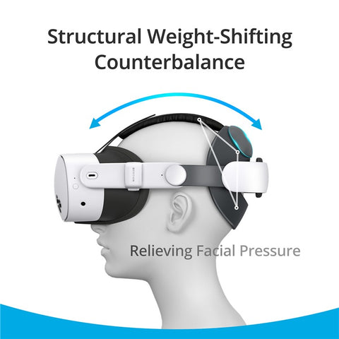 BOBOVR E3 For Meta Quest 3S / Quest 3 VR Headset Head Strap Ergonomic Replacement Headband